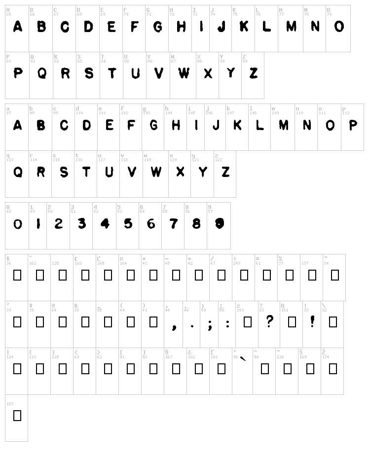 Pulp font map